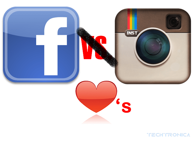 Facebook Buys Instagram