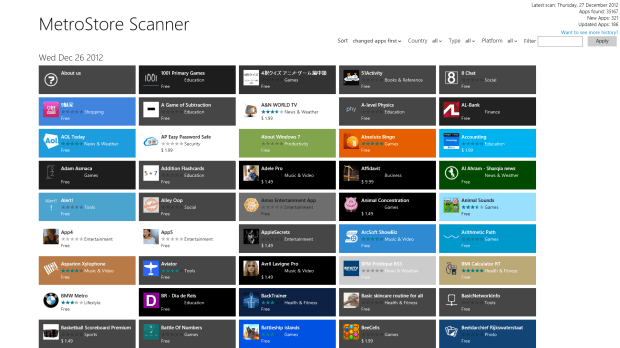 This the Third Party Metro Store Scanner Page